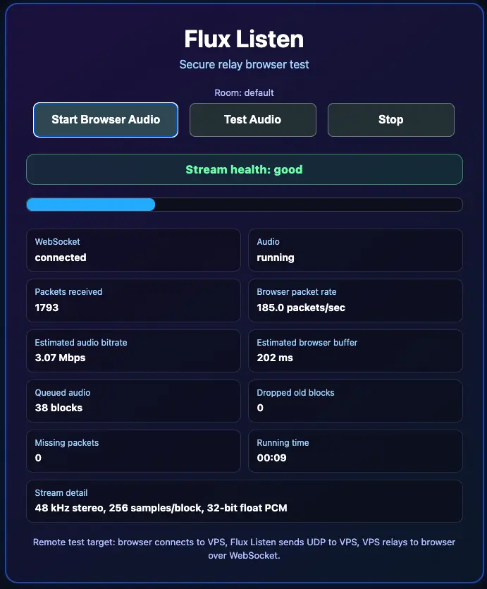 Flux Listen private browser room receiving production audio